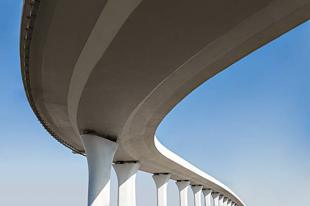 Best Custom Concrete Contractor  in East Los Angeles, CA
